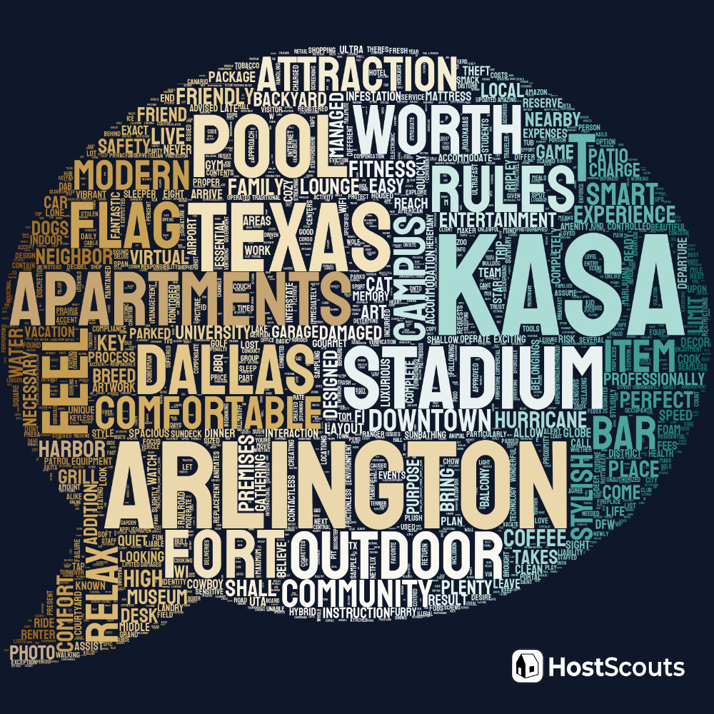 Word Cloud for Arlington, Texas Short Term Rentals