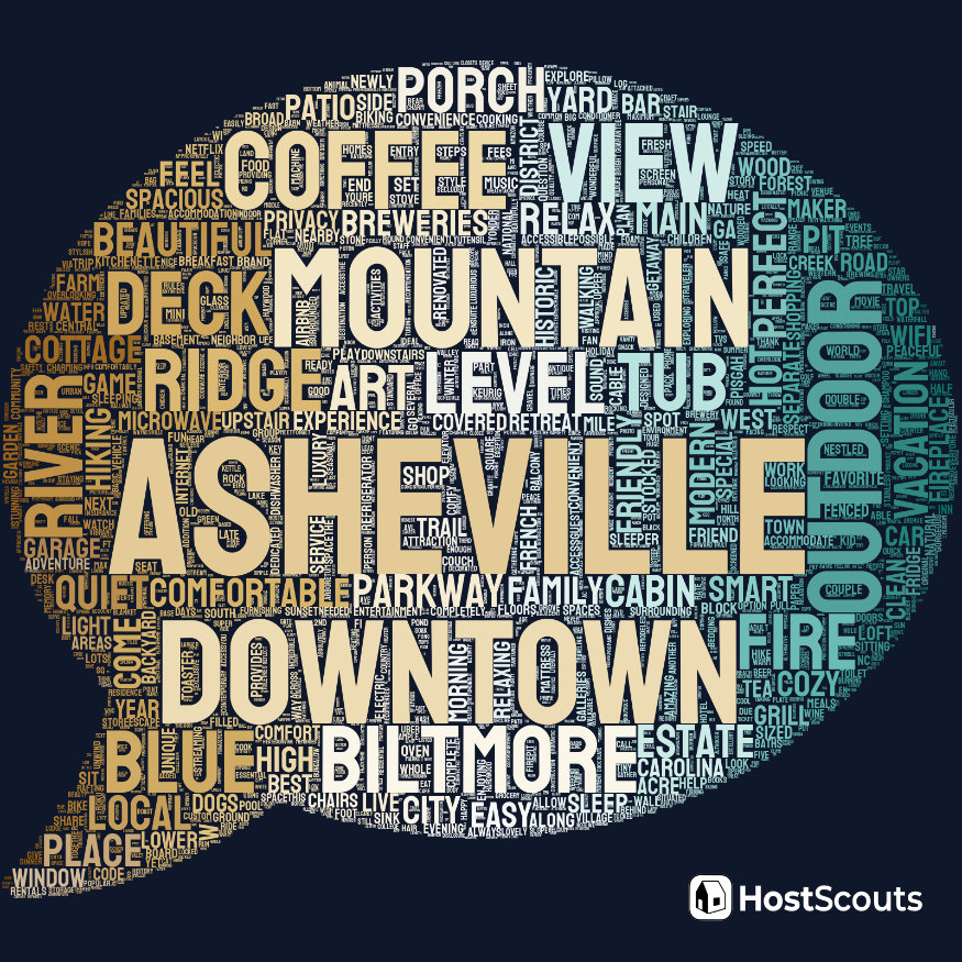 Word Cloud for Asheville, North Carolina Short Term Rentals
