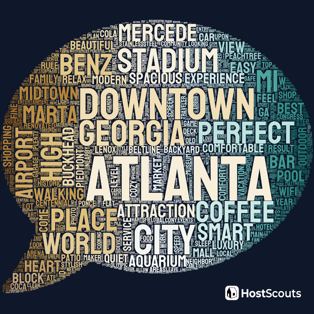 Word Cloud for Atlanta, Georgia Short Term Rentals