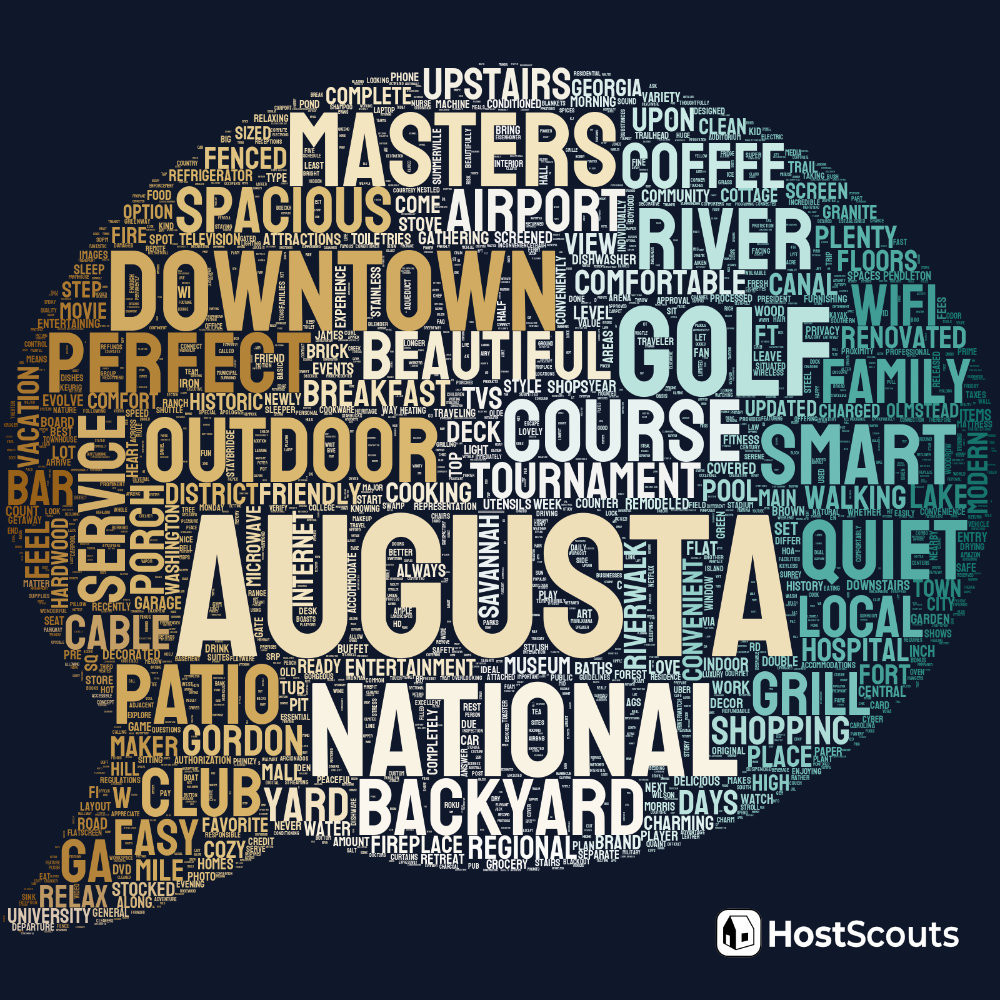 Word Cloud for Augusta, Georgia Short Term Rentals