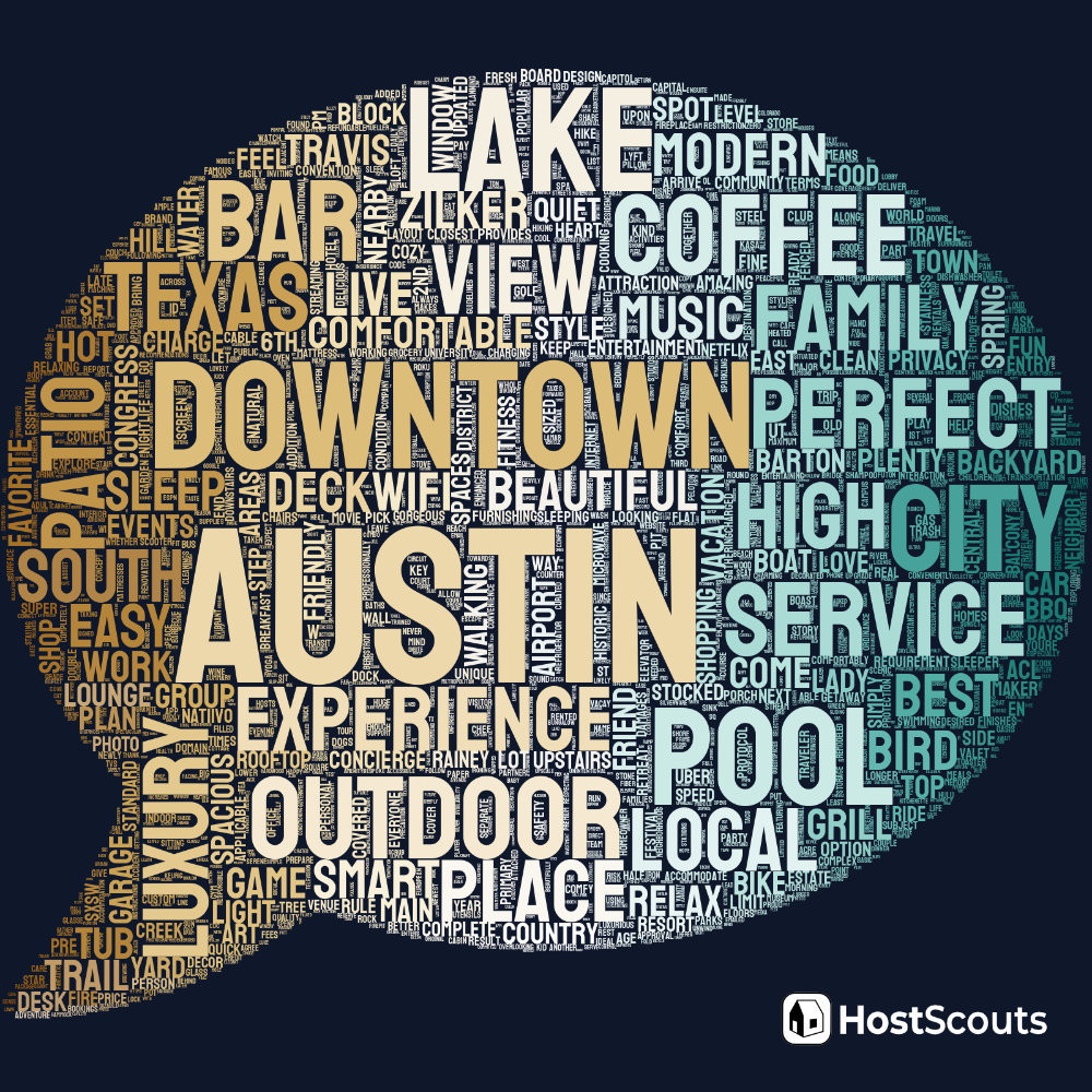 Word Cloud for Austin, Texas Short Term Rentals