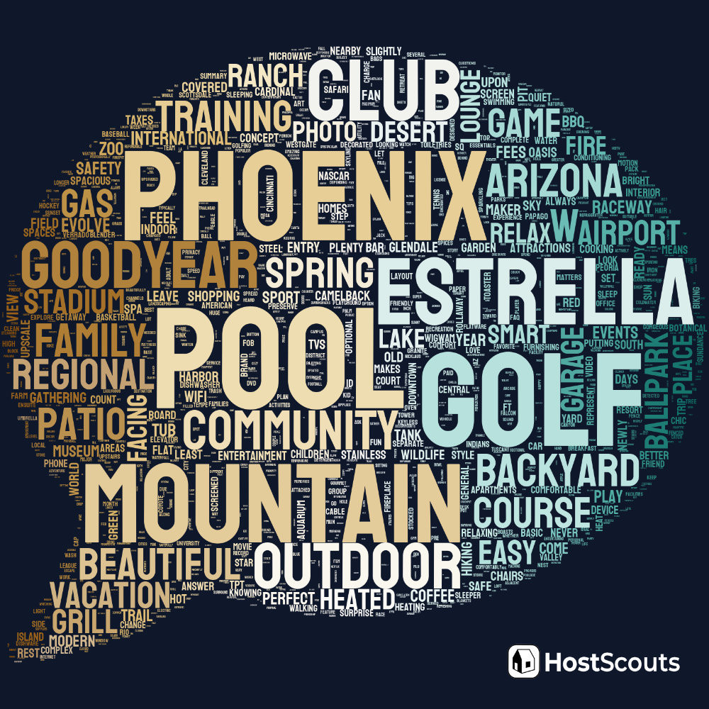 Word Cloud for Avondale, Arizona Short Term Rentals