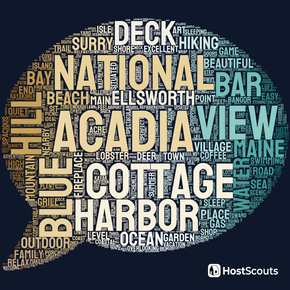 Word Cloud for Bar Harbor, Maine Short Term Rentals
