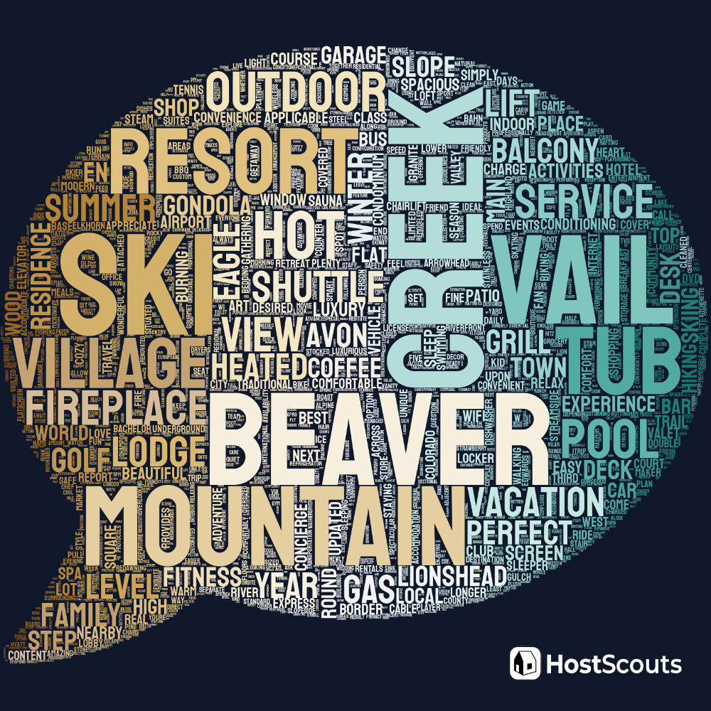 Word Cloud for Beaver Creek, Colorado Short Term Rentals