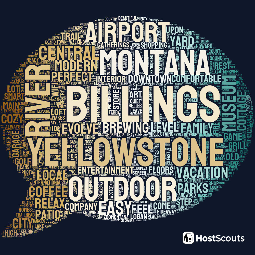 Word Cloud for Billings, Montana Short Term Rentals