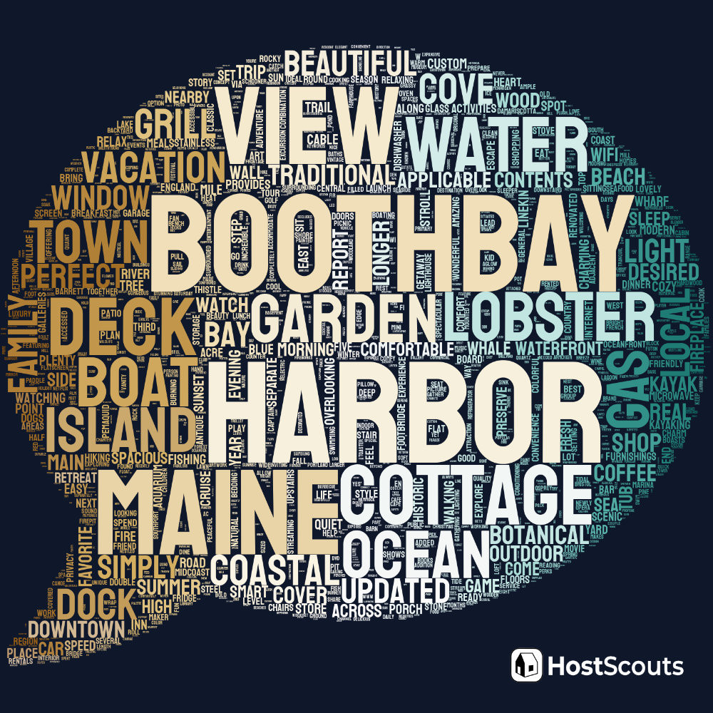Word Cloud for Boothbay Harbor, Maine Short Term Rentals