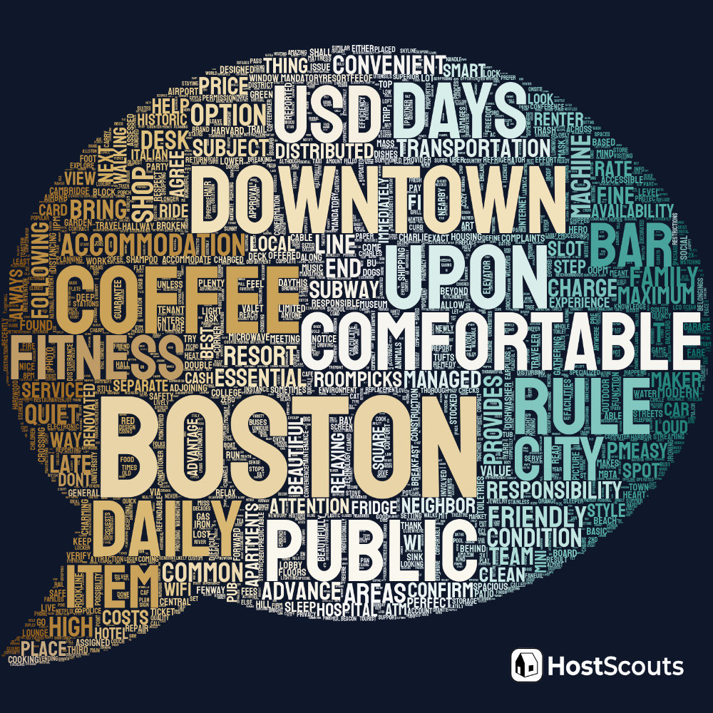 Word Cloud for Boston, Massachusetts Short Term Rentals