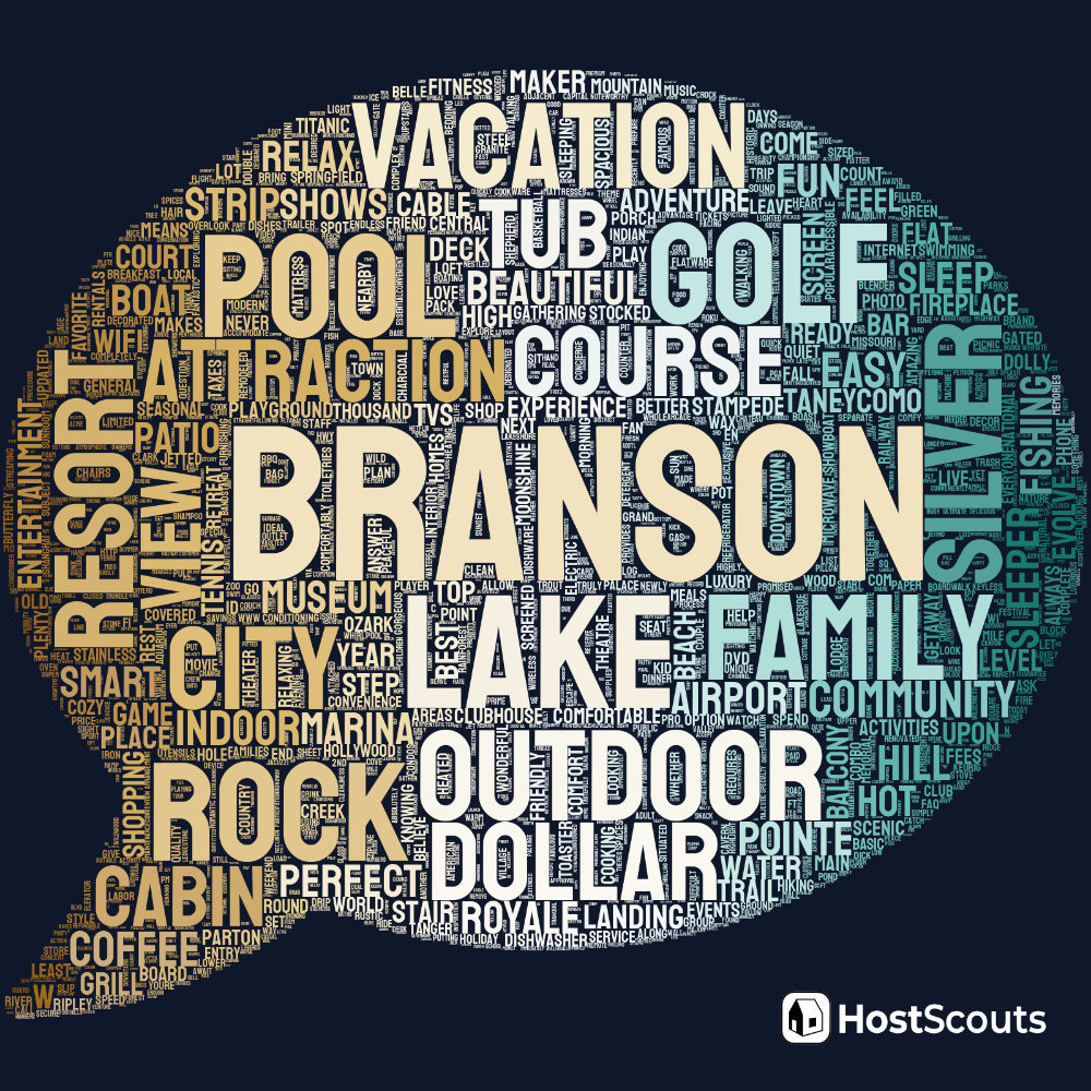 Word Cloud for Branson, Missouri Short Term Rentals