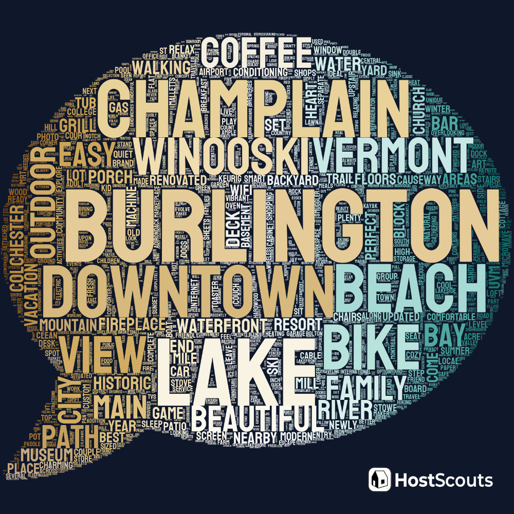 Word Cloud for Burlington, Vermont Short Term Rentals