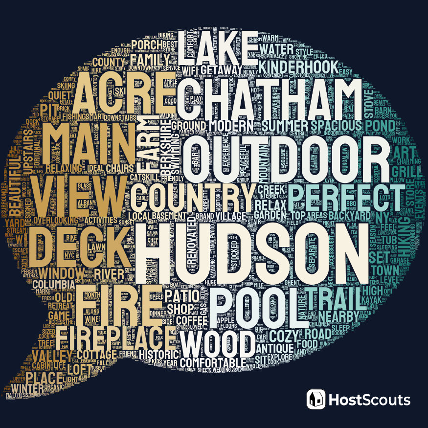 Word Cloud for Chatham, New York Short Term Rentals