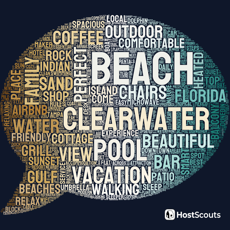 Word Cloud for Clearwater Beach, Florida Short Term Rentals
