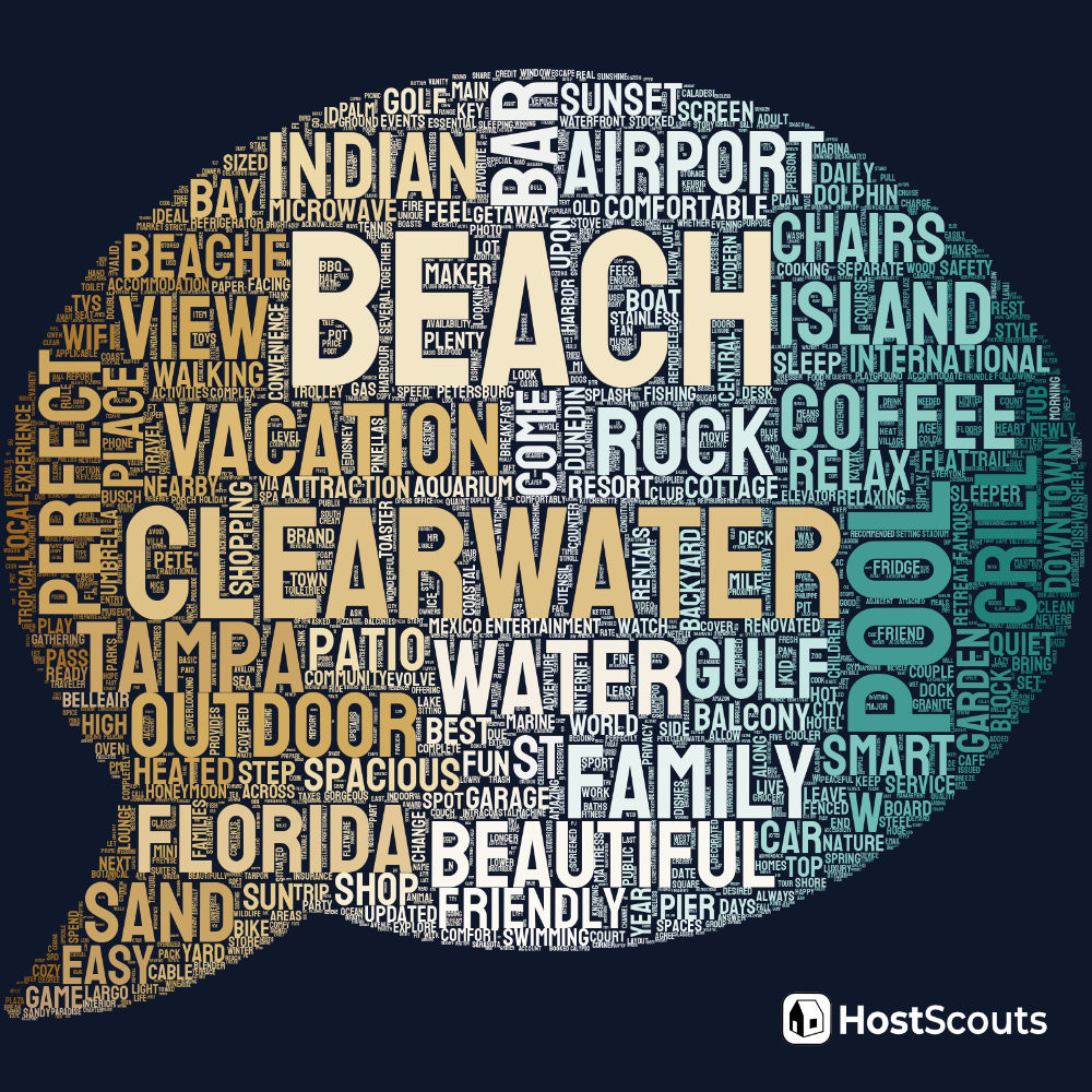 Word Cloud for Clearwater, Florida Short Term Rentals