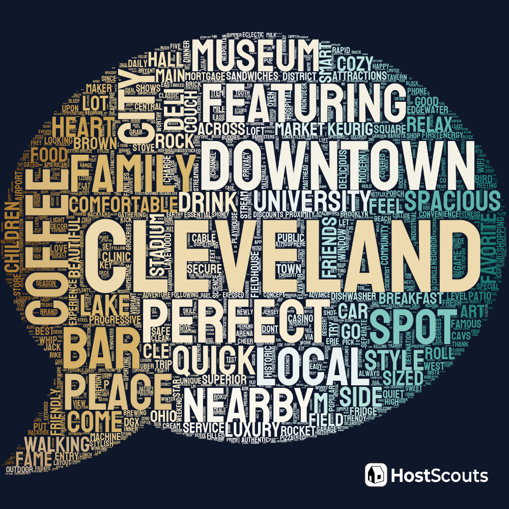 Word Cloud for Cleveland, Ohio Short Term Rentals