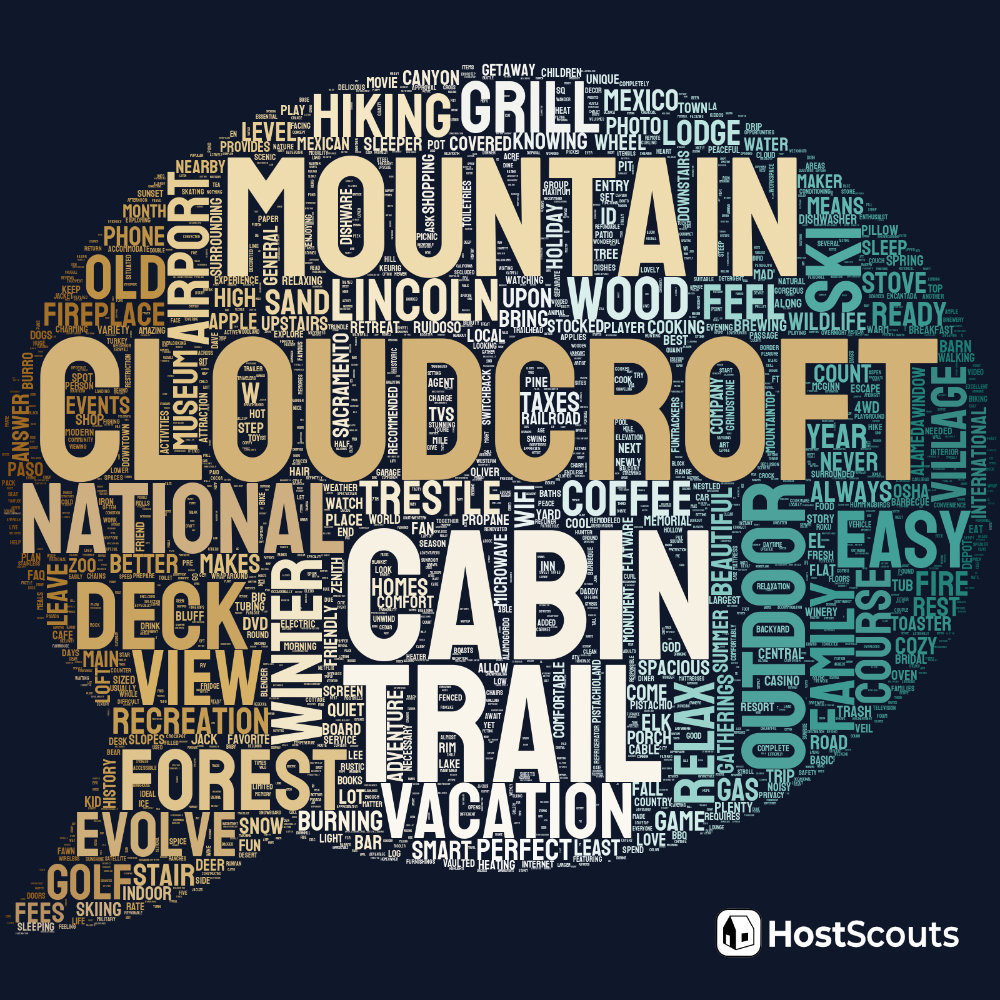 Word Cloud for Cloudcroft, New Mexico Short Term Rentals