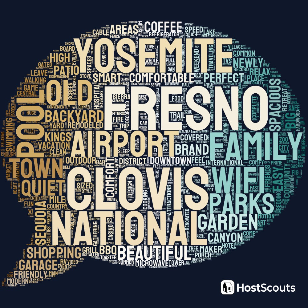 Word Cloud for Clovis, California Short Term Rentals