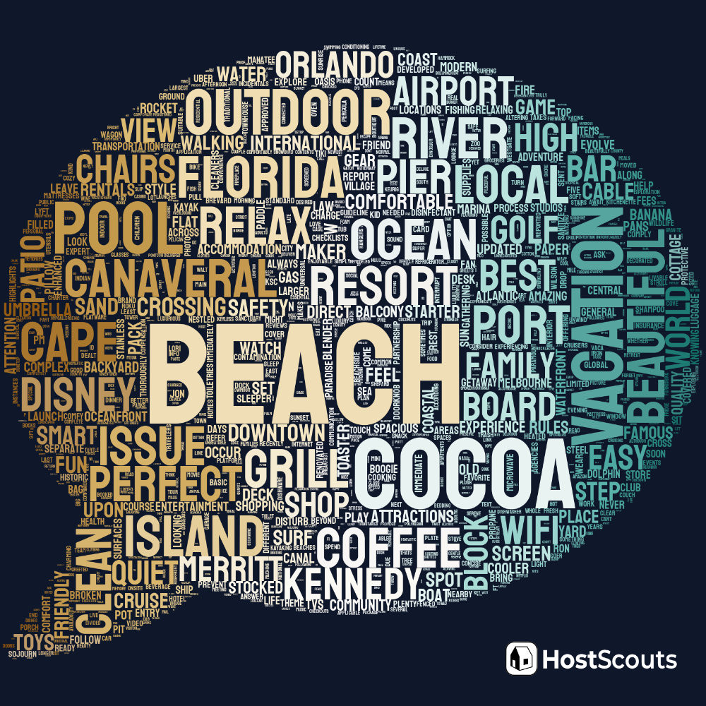 Word Cloud for Cocoa Beach, Florida Short Term Rentals