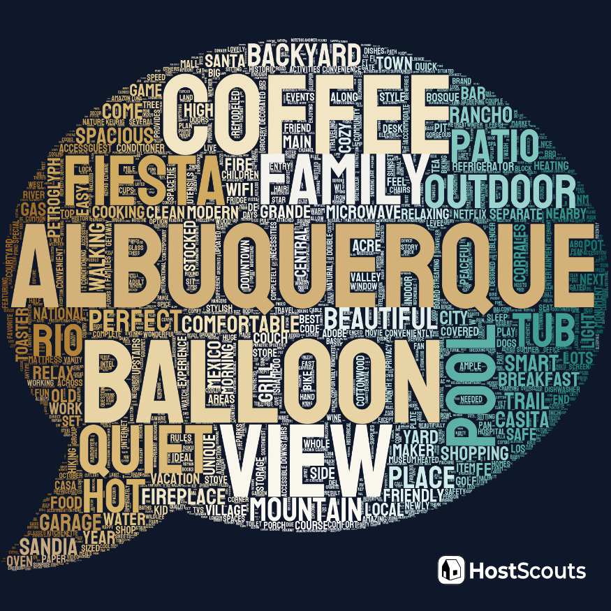 Word Cloud for Corrales, New Mexico Short Term Rentals
