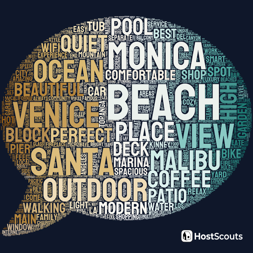 Word Cloud for Culver City, California Short Term Rentals