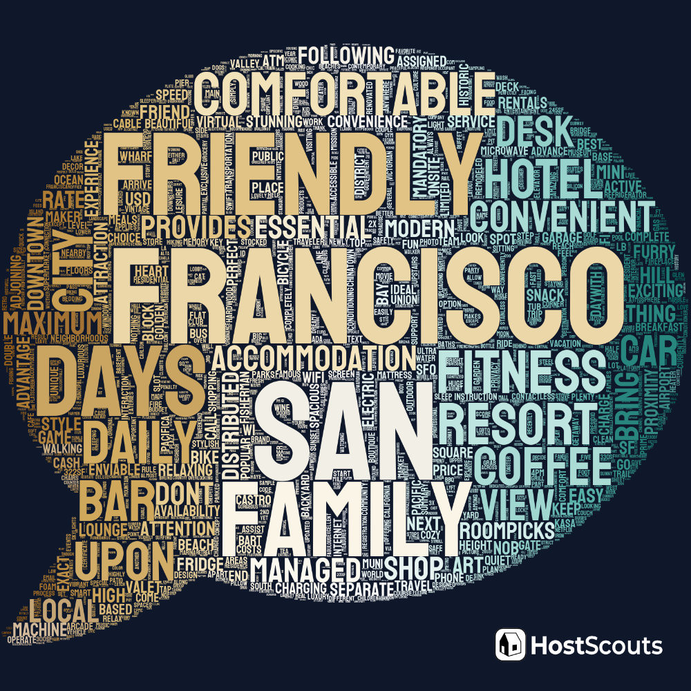 Word Cloud for Daly City, California Short Term Rentals