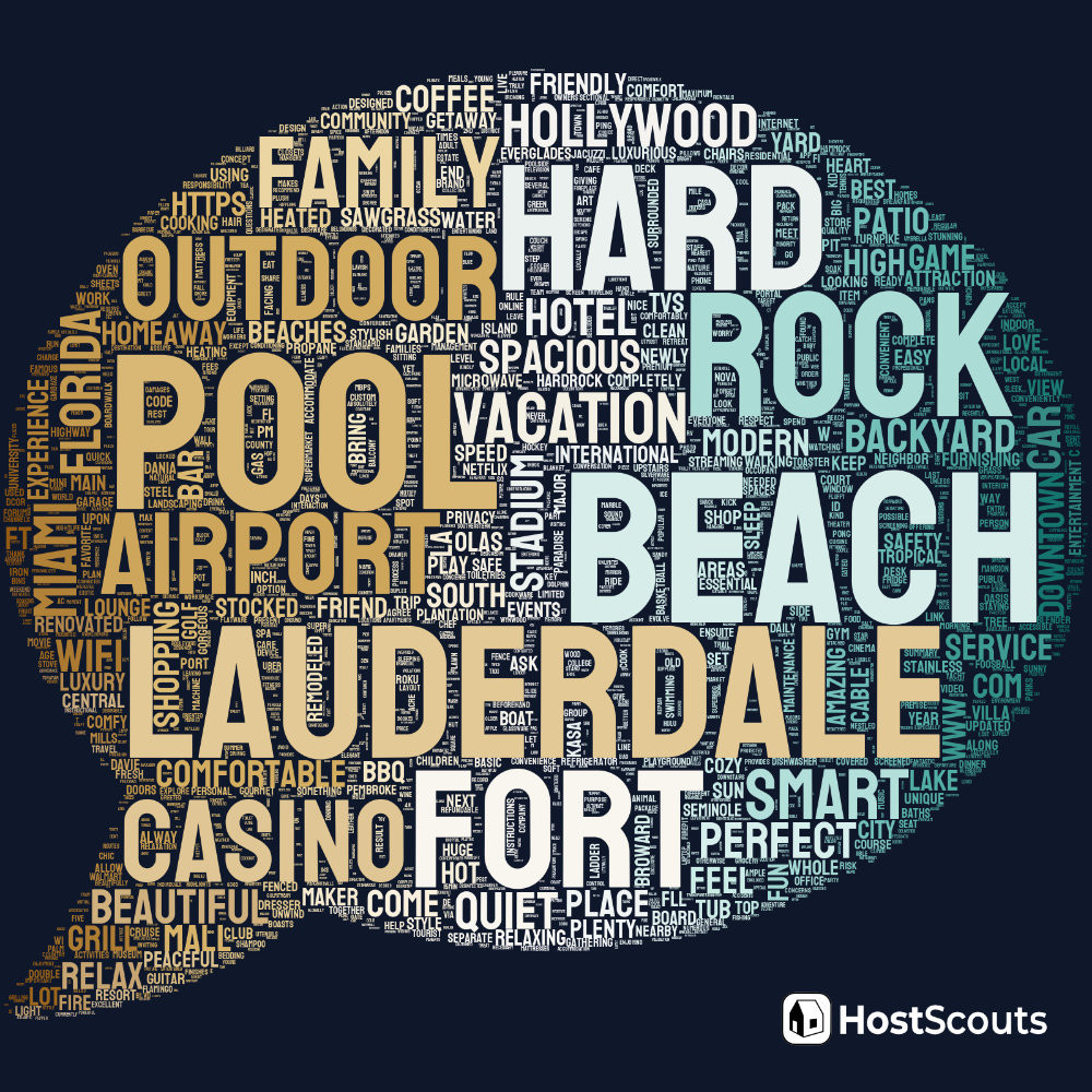 Word Cloud for Davie, Florida Short Term Rentals