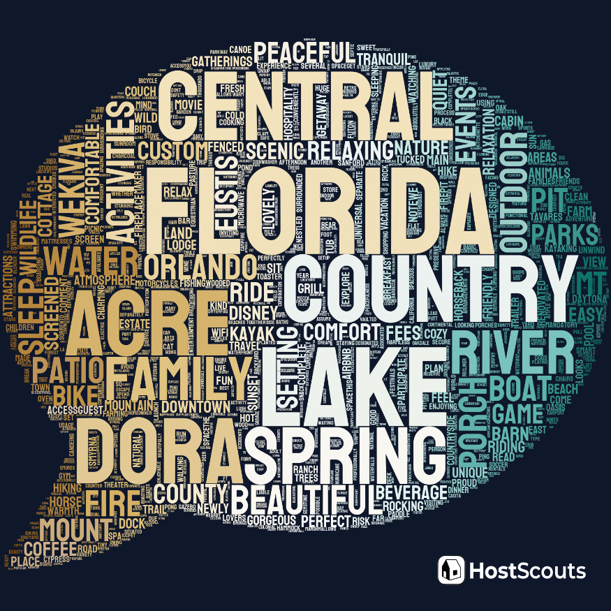 Word Cloud for Debary, Florida Short Term Rentals