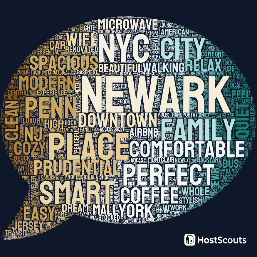 Word Cloud for East Rutherford, New Jersey Short Term Rentals