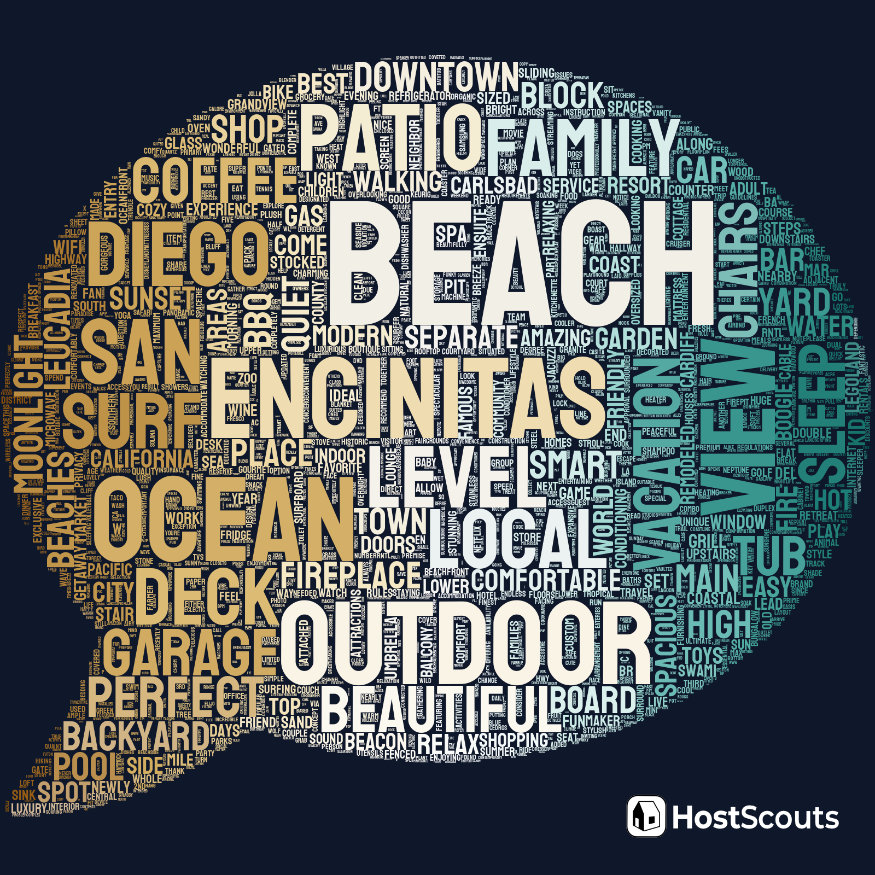 Word Cloud for Encinitas, California Short Term Rentals