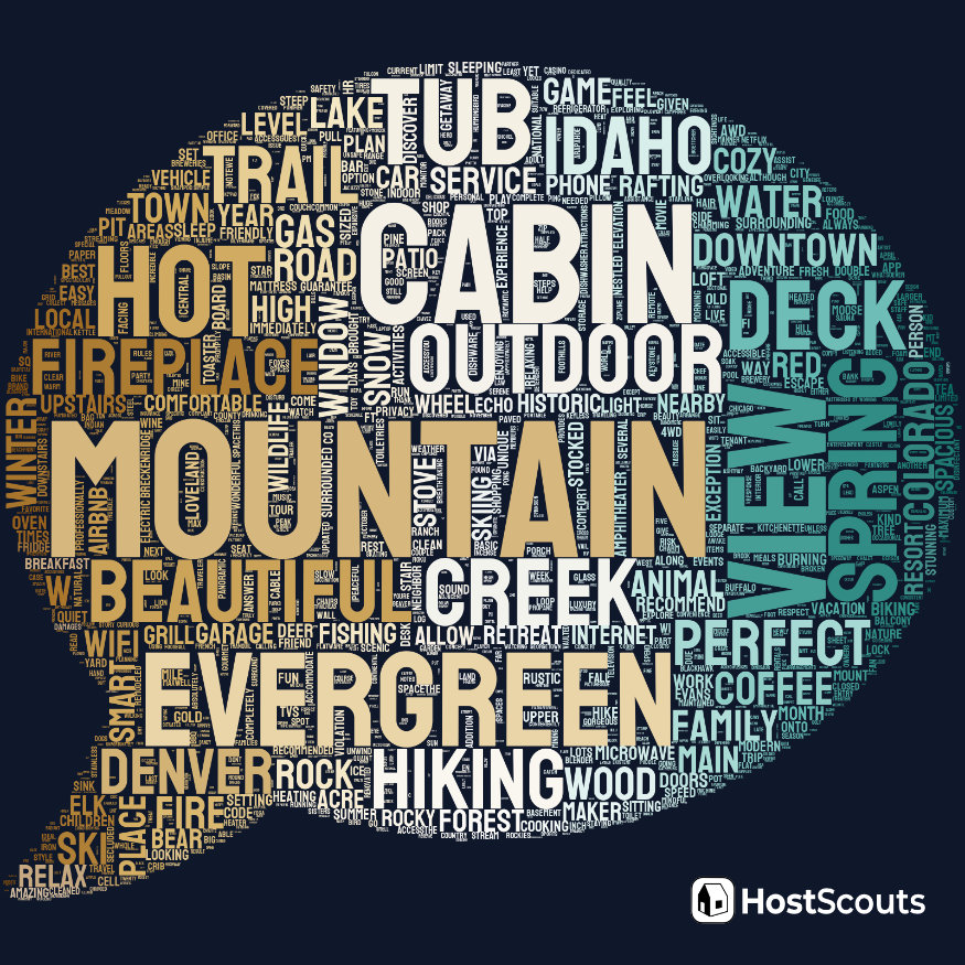 Word Cloud for Evergreen, Colorado Short Term Rentals