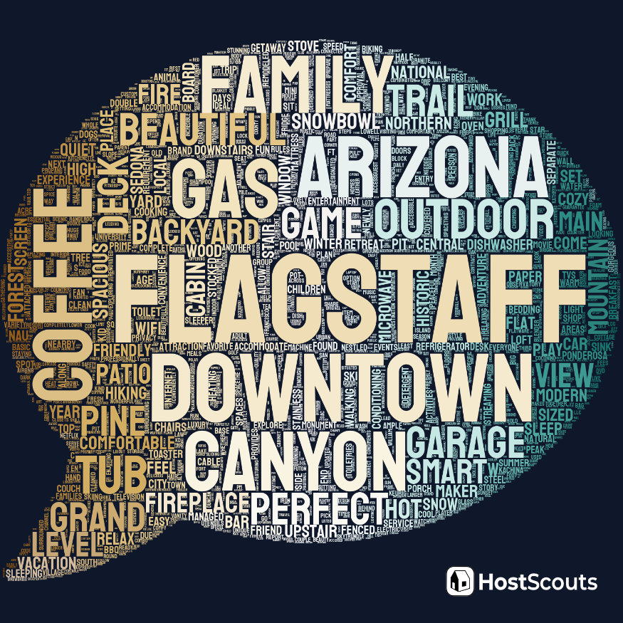 Word Cloud for Flagstaff, Arizona Short Term Rentals