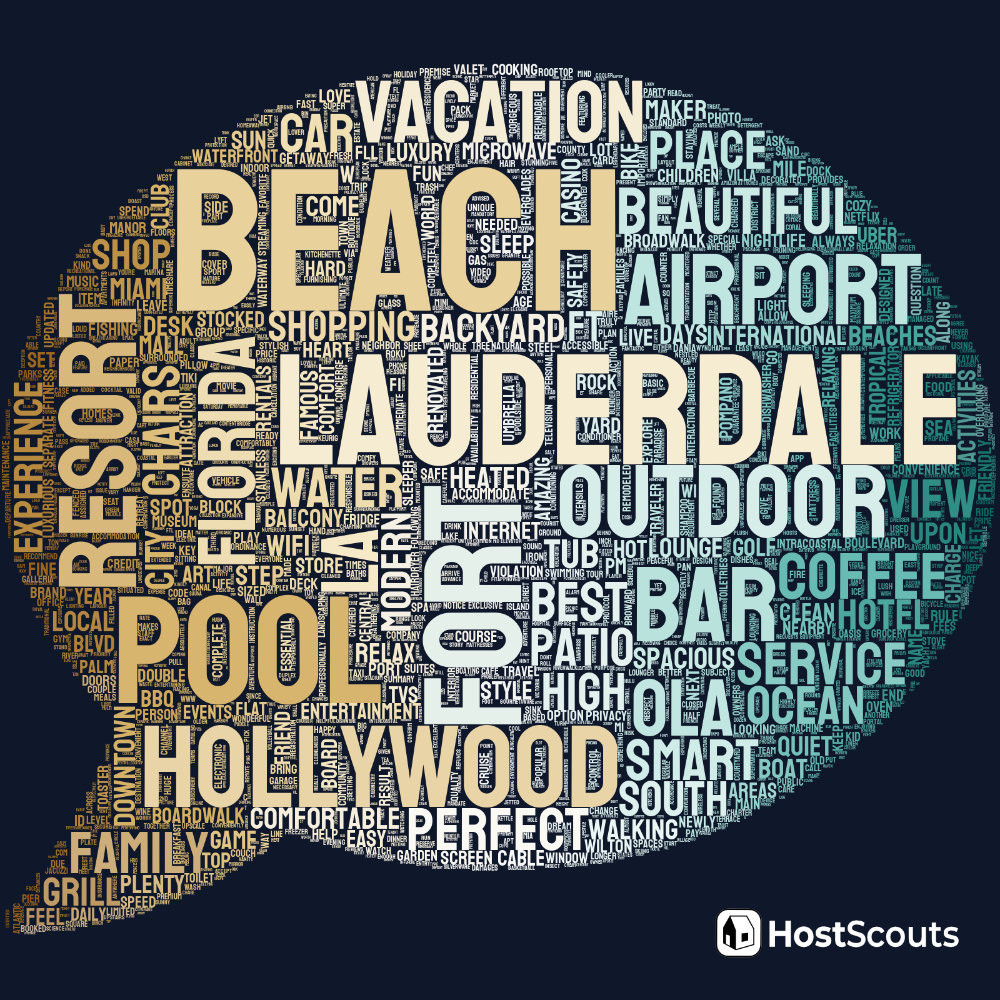 Word Cloud for Fort Lauderdale, Florida Short Term Rentals