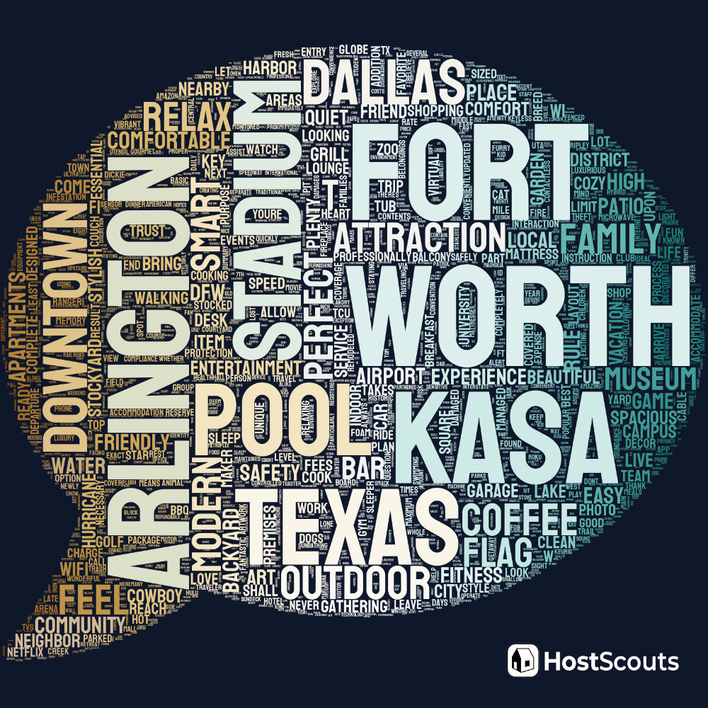 Word Cloud for Fort Worth, Texas Short Term Rentals