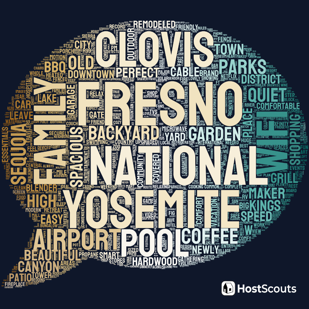 Word Cloud for Fresno, California Short Term Rentals