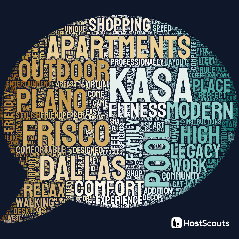 Word Cloud for Frisco, Texas Short Term Rentals
