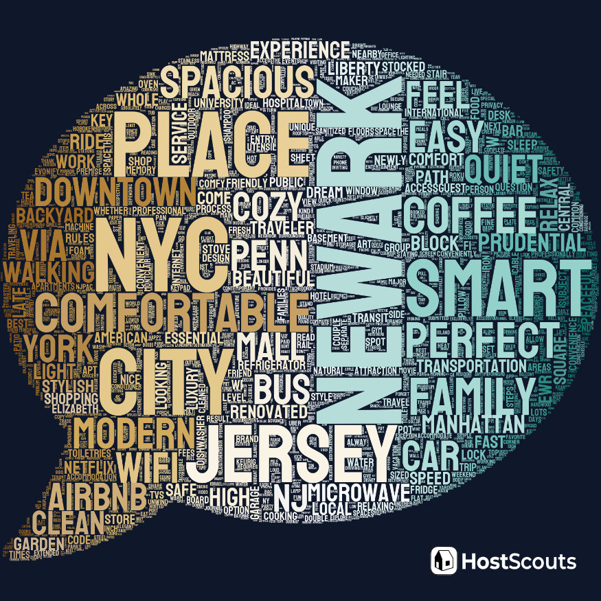 Word Cloud for Harrison, New Jersey Short Term Rentals