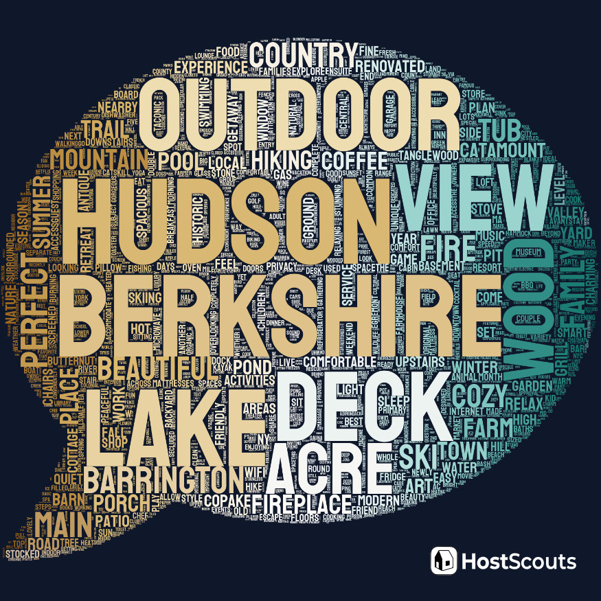Word Cloud for Hillsdale, New York Short Term Rentals