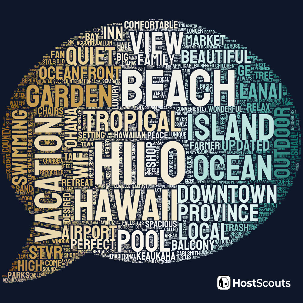 Word Cloud for Hilo, Hawaii Short Term Rentals