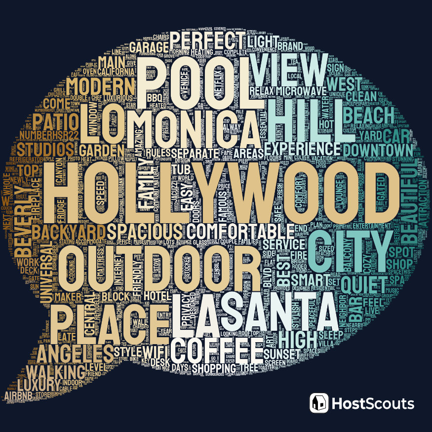 Word Cloud for Hollywood Hills, California Short Term Rentals