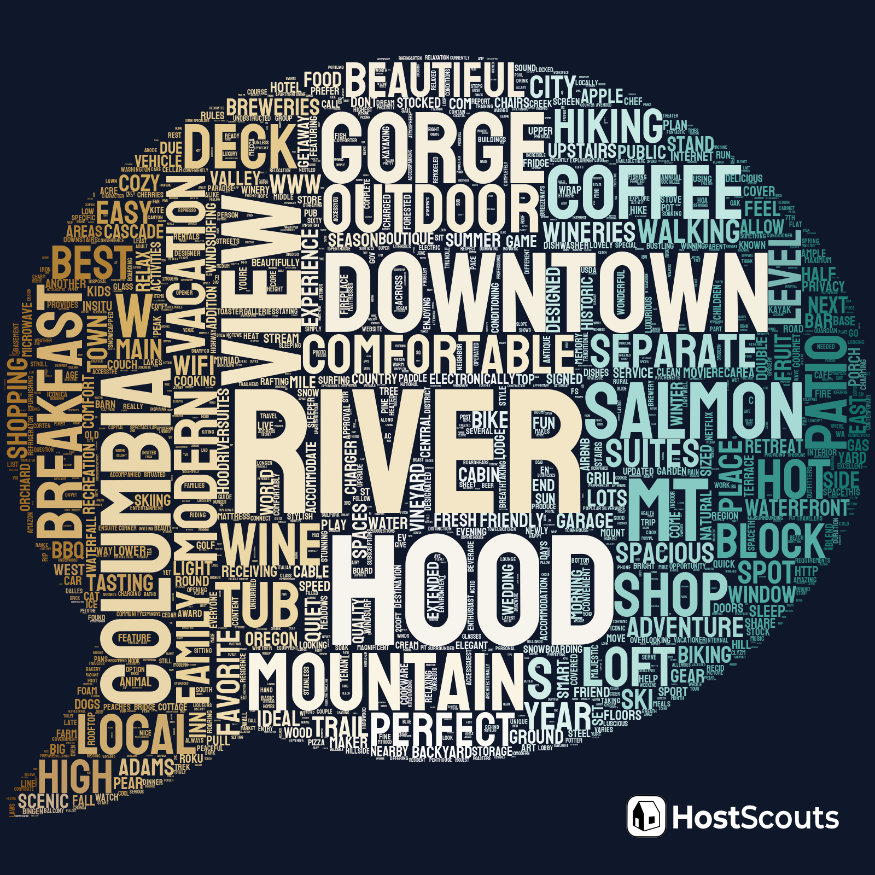 Word Cloud for Hood River, Oregon Short Term Rentals