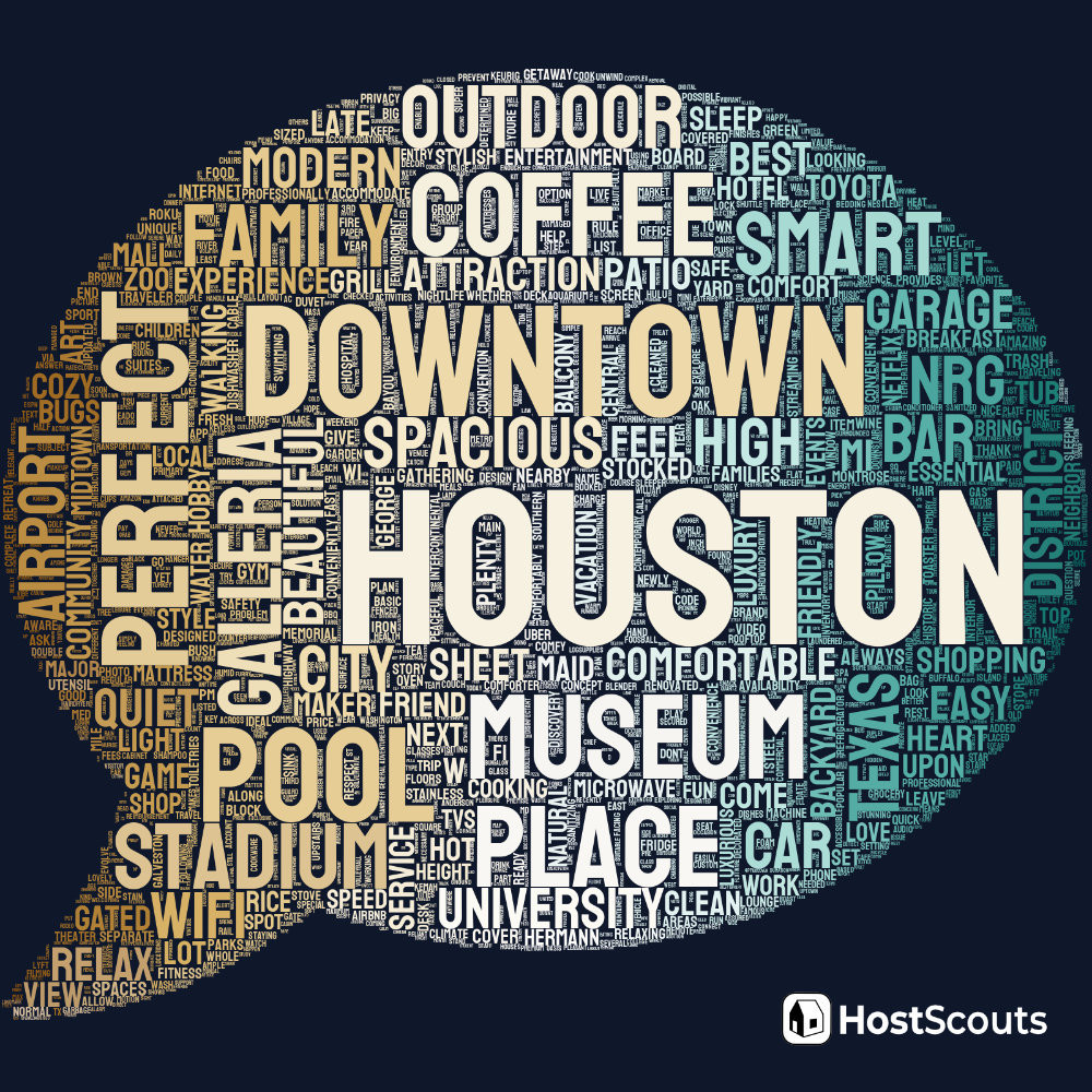 Word Cloud for Houston, Texas Short Term Rentals
