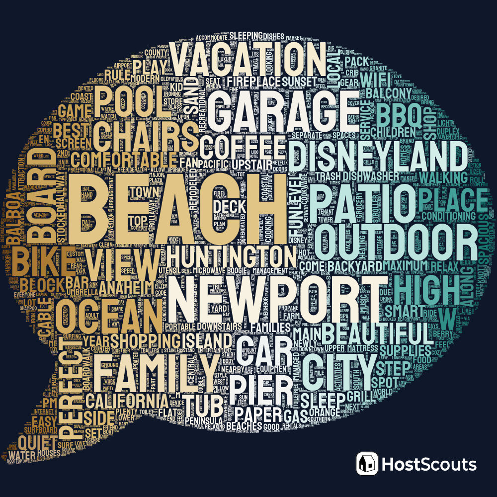 Word Cloud for Huntington Beach, California Short Term Rentals