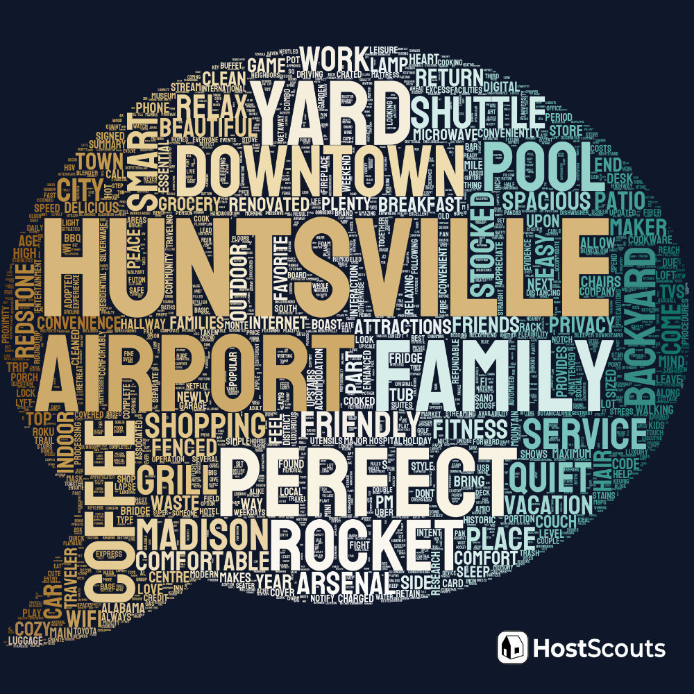 Word Cloud for Huntsville, Alabama Short Term Rentals