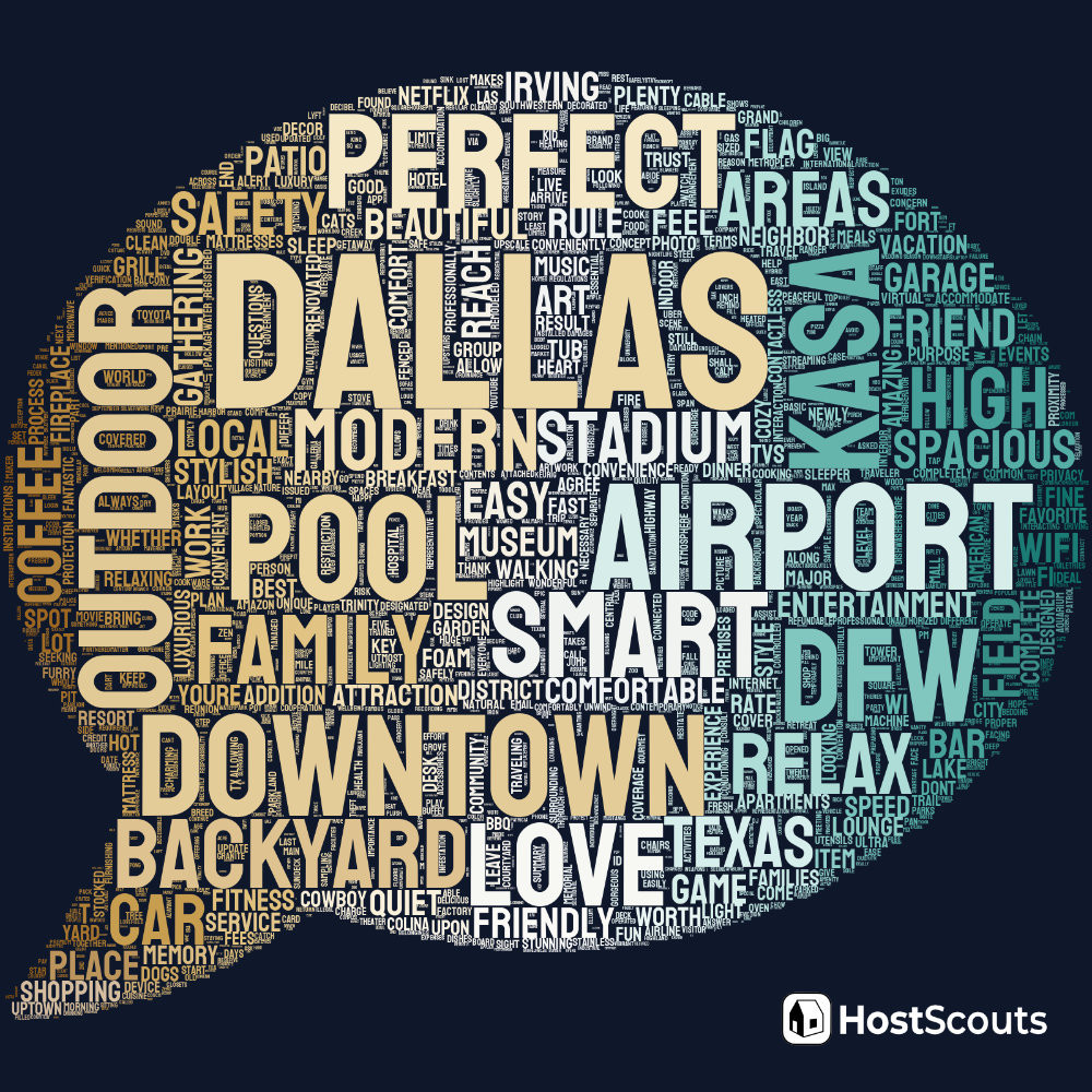 Word Cloud for Irving, Texas Short Term Rentals