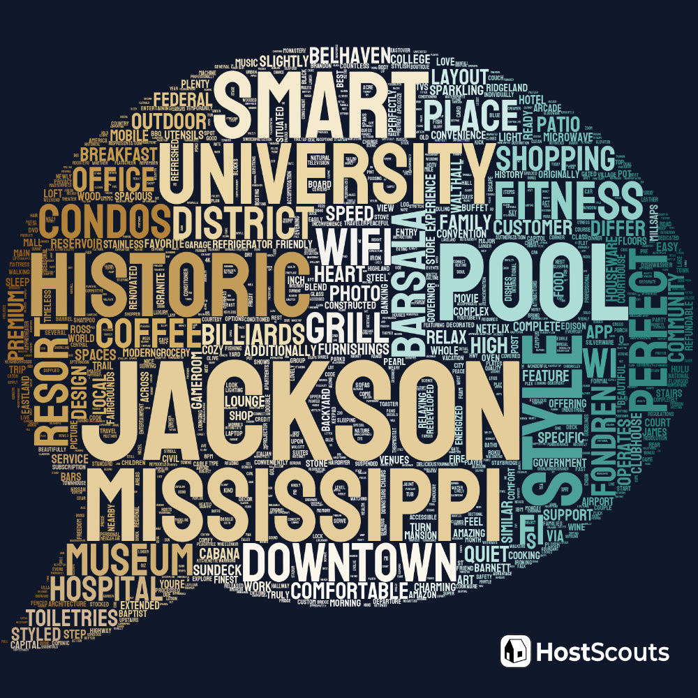 Word Cloud for Jackson, Mississippi Short Term Rentals