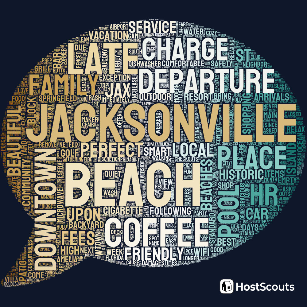 Word Cloud for Jacksonville, Florida Short Term Rentals