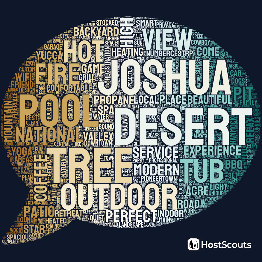 Word Cloud for Joshua Tree, California Short Term Rentals