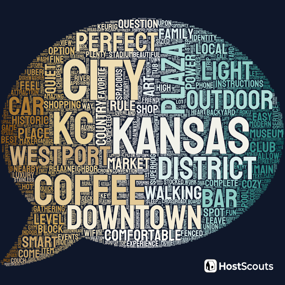 Word Cloud for Kansas City, Missouri Short Term Rentals