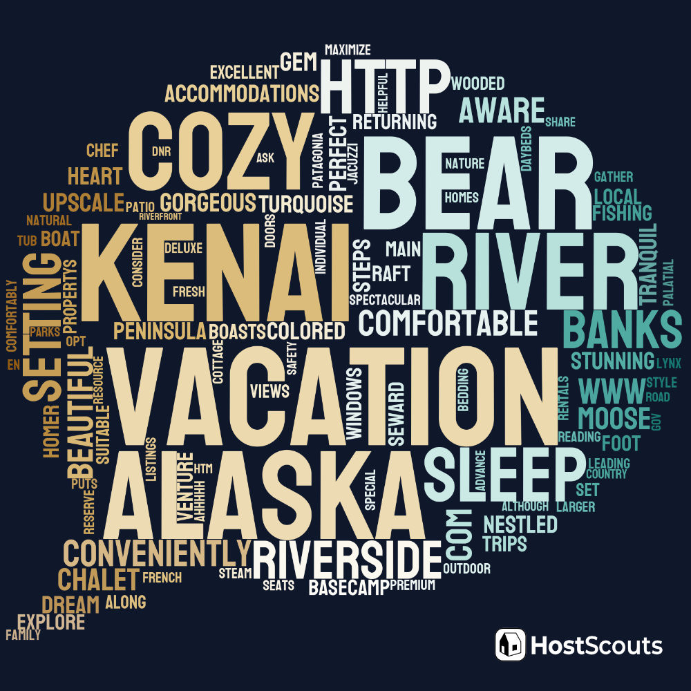 Word Cloud for Kenai Peninsula, Alaska Short Term Rentals
