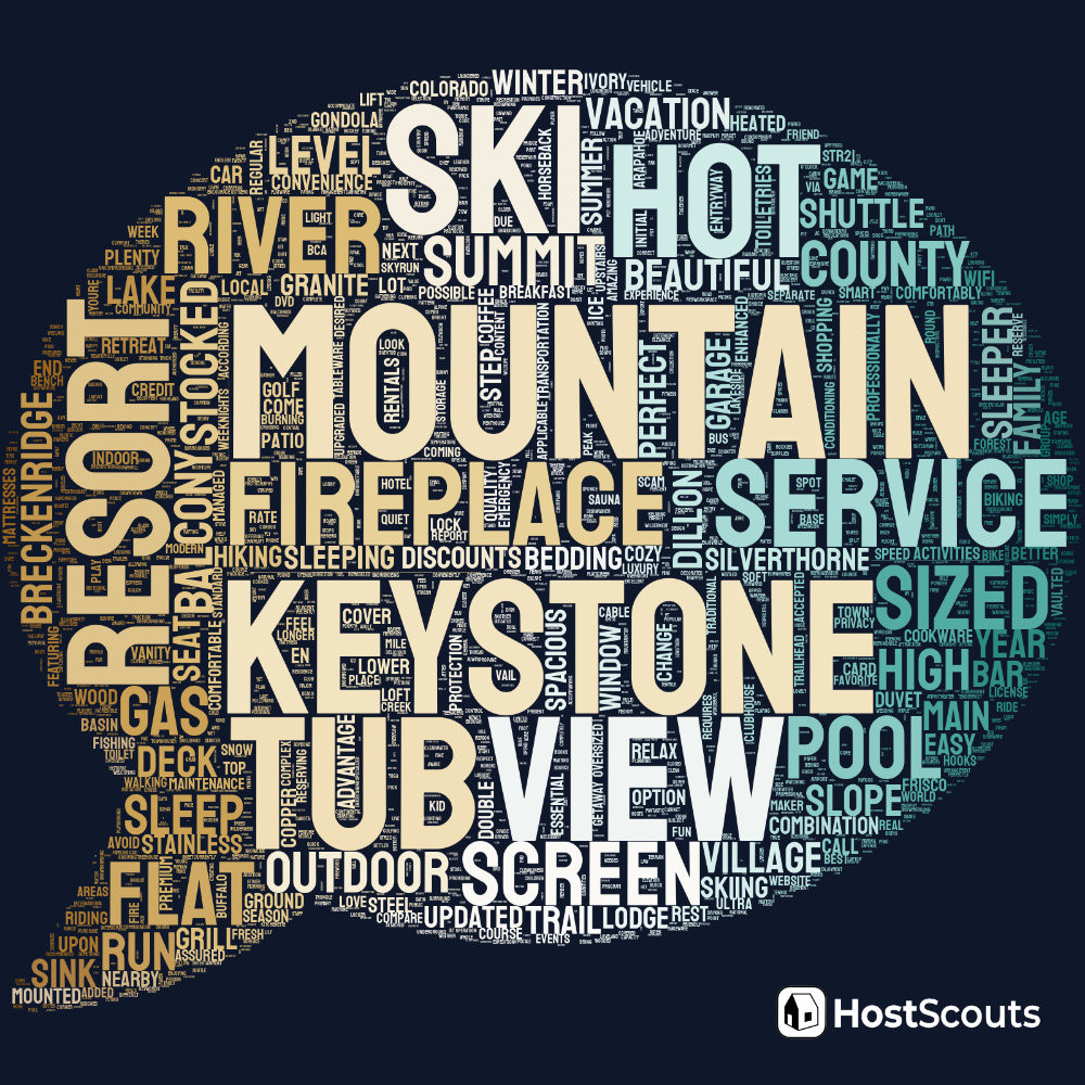Word Cloud for Keystone, Colorado Short Term Rentals