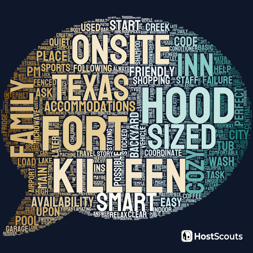 Word Cloud for Killeen, Texas Short Term Rentals