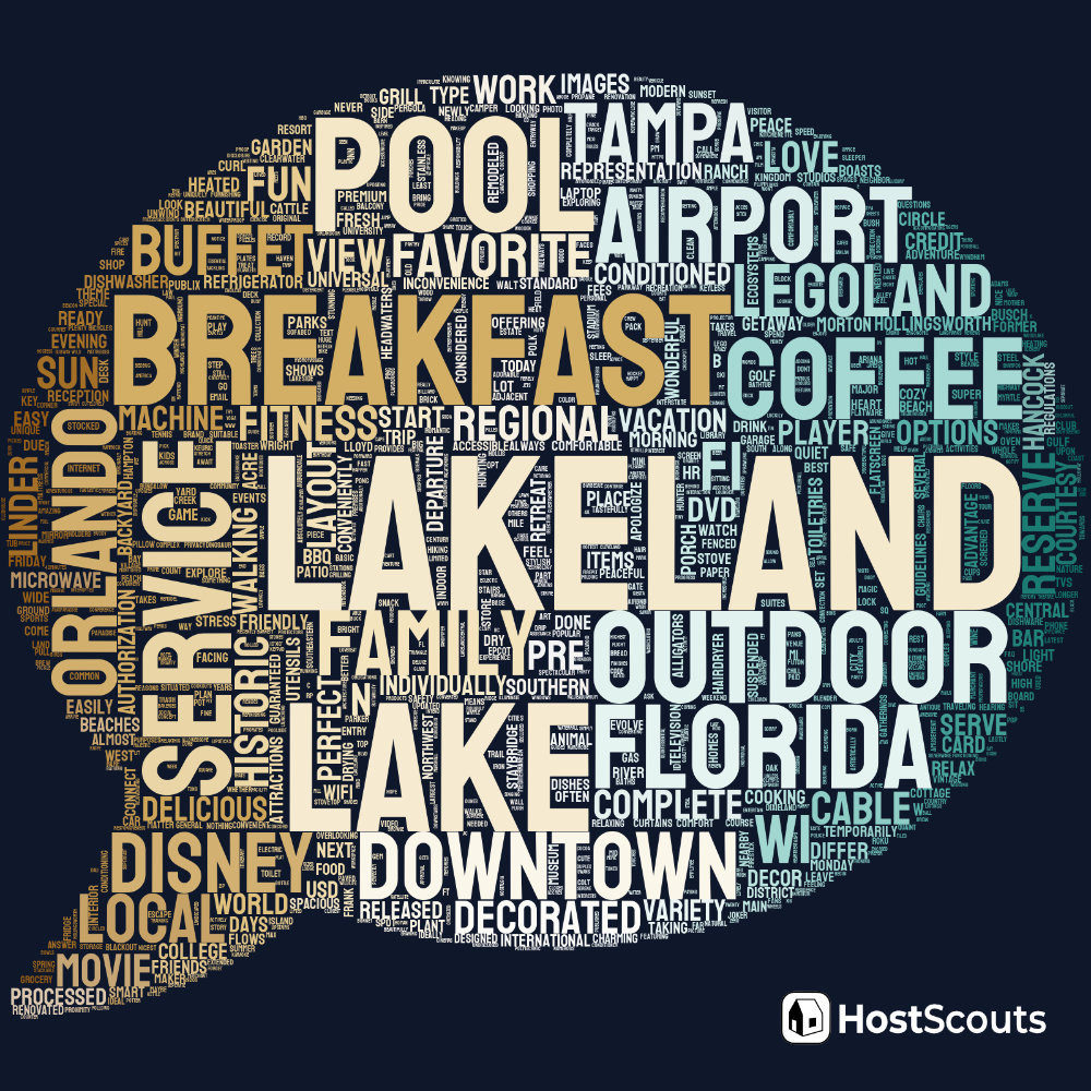 Word Cloud for Lakeland, Florida Short Term Rentals